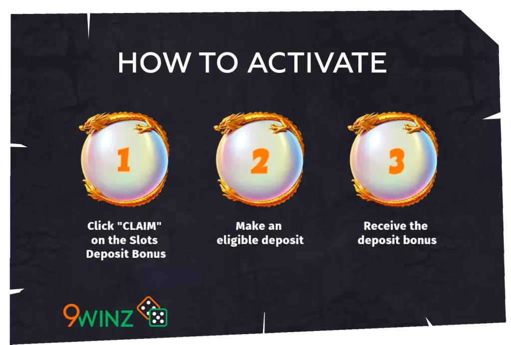 how to activate 9winz promo code